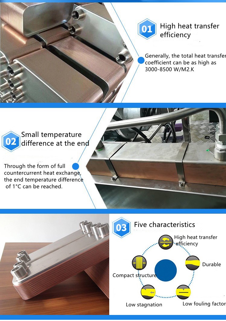 Wide Gap Steam To Water Copper Brazed Plate Heat Exchanger