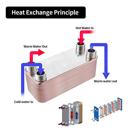 Water To Air Heat Exchanger Copper Brazed Plate Heat Exchanger