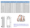 Packaged Compact Swep Brazed Plate Heat Exchanger